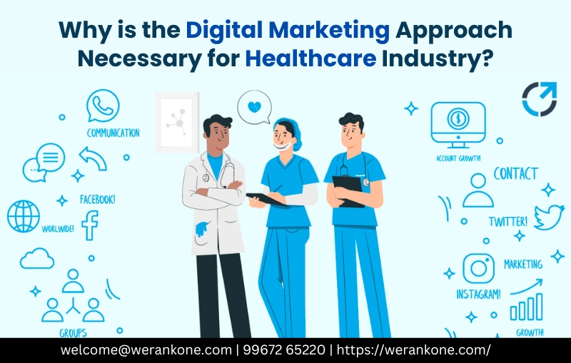Digital Marketing for Healthcare Industry