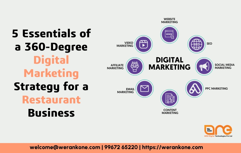 5 Essentials of a 360-Degree Digital Marketing Strategy for a Restaurant Business